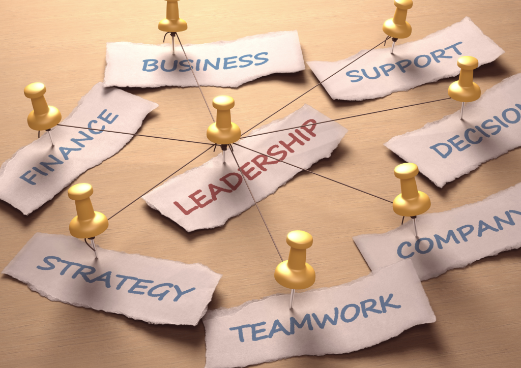 Pinned paper notes linked to a central note reading Leadership, alongside strategy, teamwork, business and decision